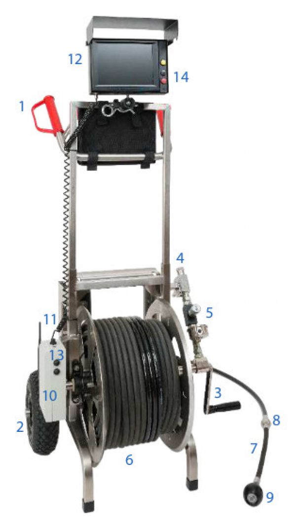 kanaltechnik kanalsanierung syskan