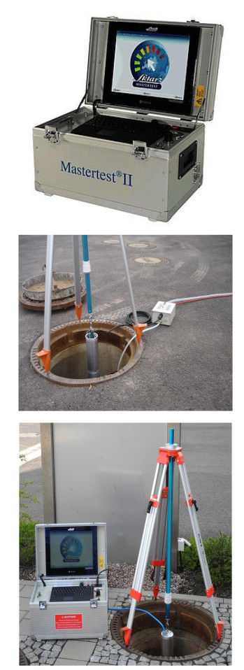 kanaltechnik kanalsanierung syskan